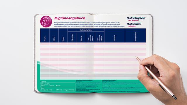 Blick von oben auf das Dolormin Migränetagebuch 